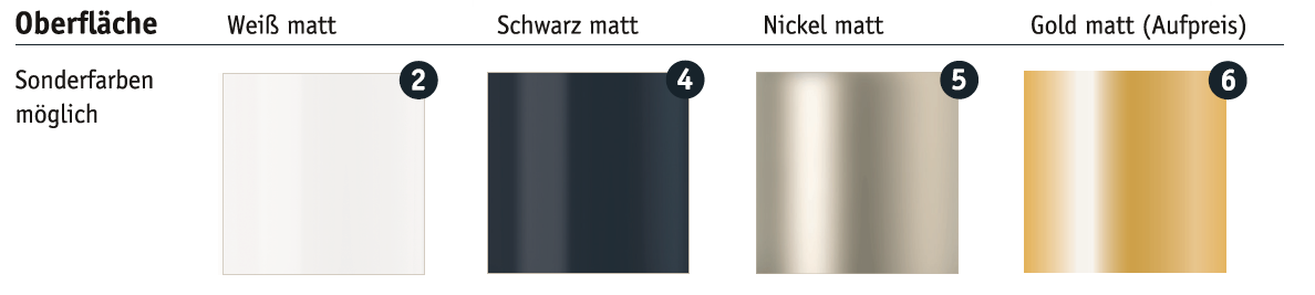 Komot, Pendelleuchte KOS Quattro 200cm, Farbübersicht Baldachin